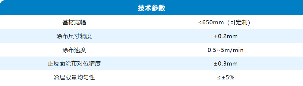 企业微信截图_17534101091663.png